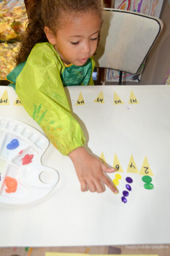 Ice Cream Cone Counting - Happy Toddler Playtime