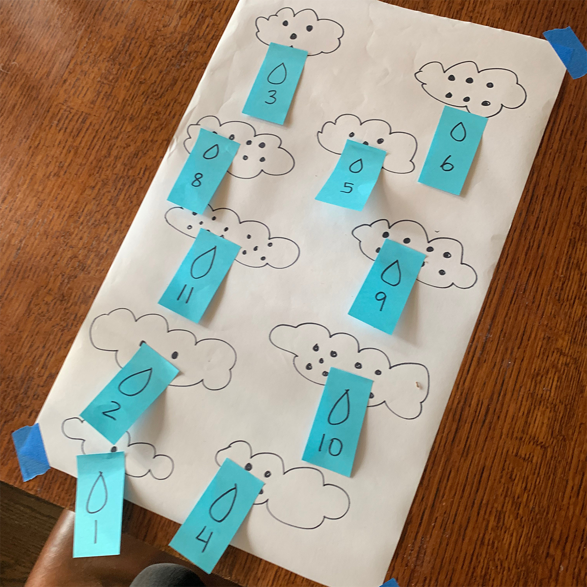 Counting Raindrops Easy Postit Math Activity Happy Toddler Playtime